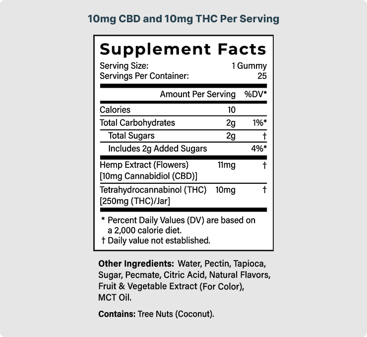 10mg Delta 9 THC Gummies (Blackberry Lime)