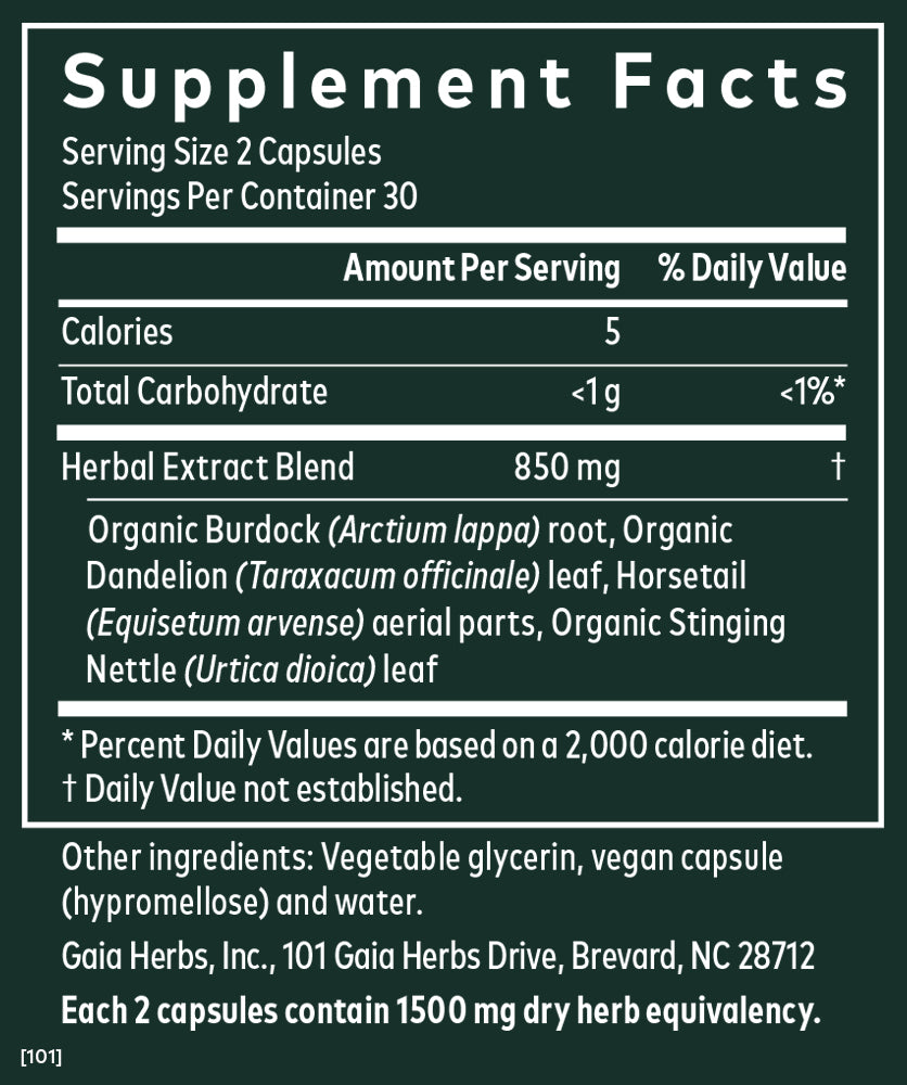 Period Bloat Support