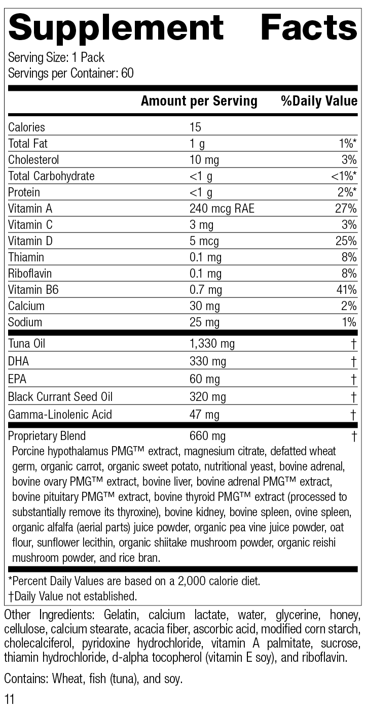 General Female Endocrine Pack