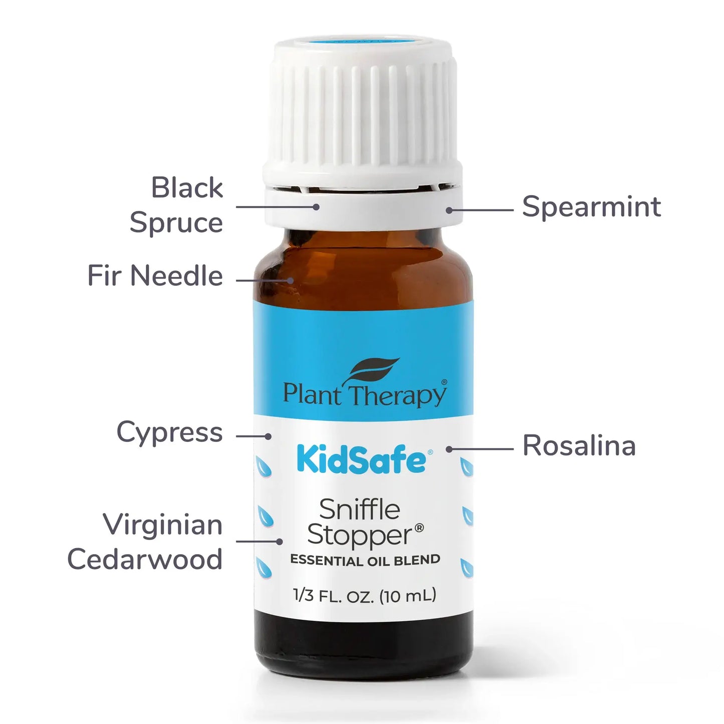 Sniffle Stopper KidSafe Essential Oil 10 mL