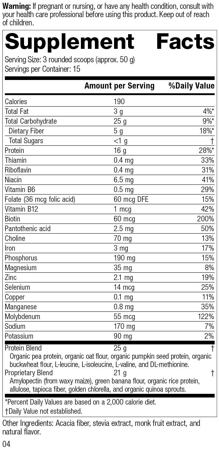 Glucose Assist (Vanilla)