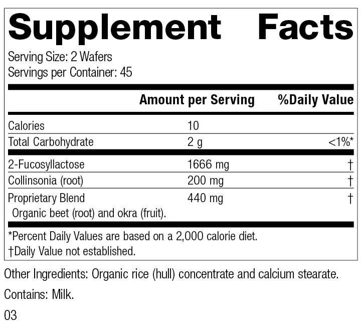 GI Stability