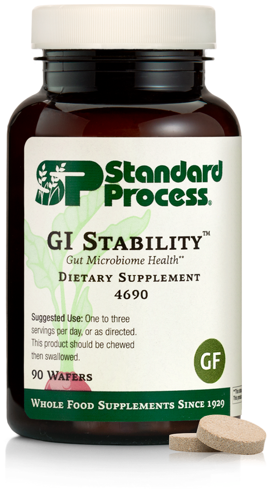 GI Stability