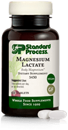 Magnesium Lactate