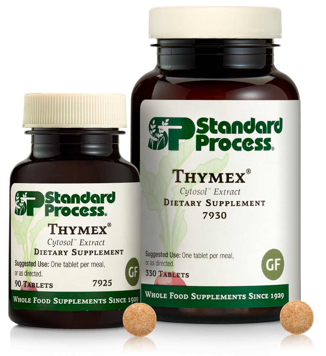 Thymex