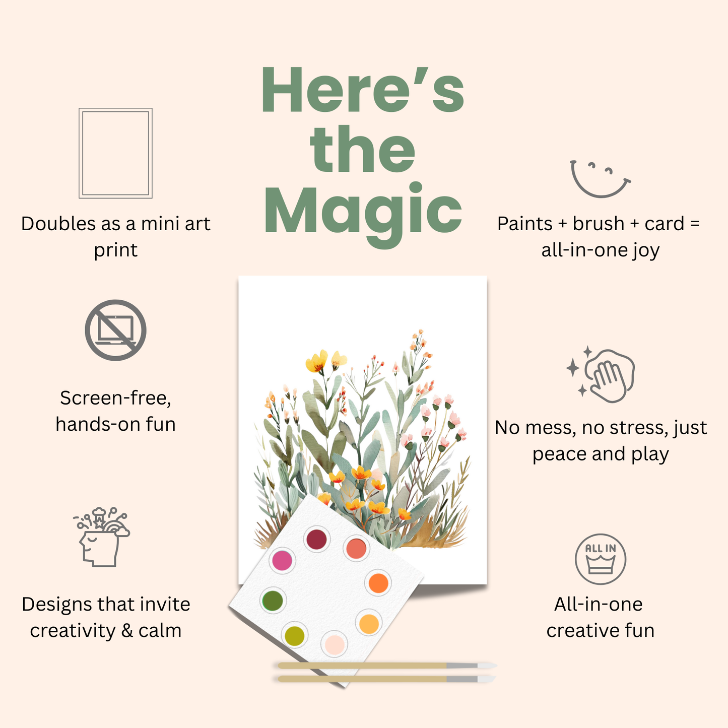 Watercolor Hand-Painted Postcard Kit: Botanicals