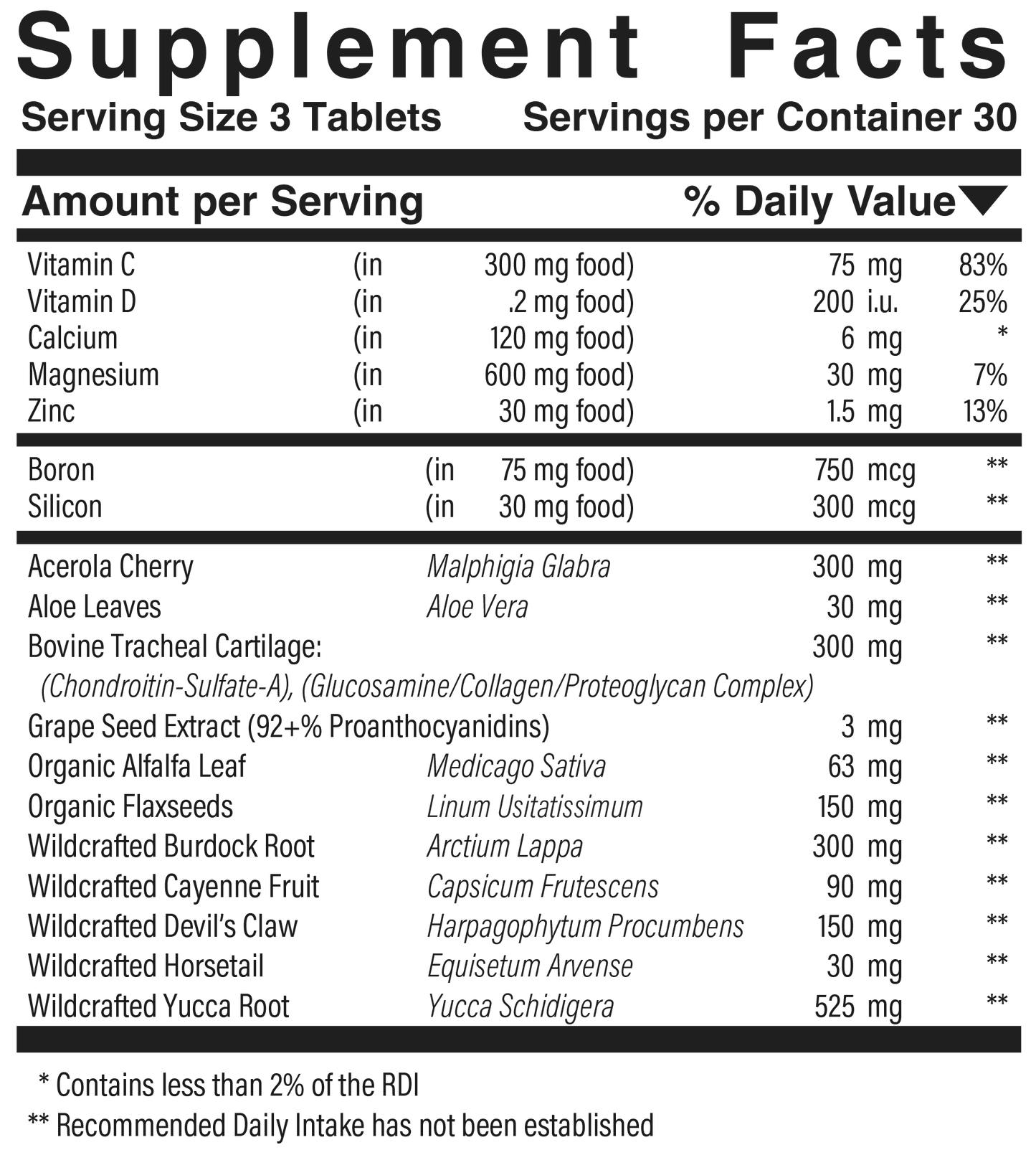 Advanced Joint Complex