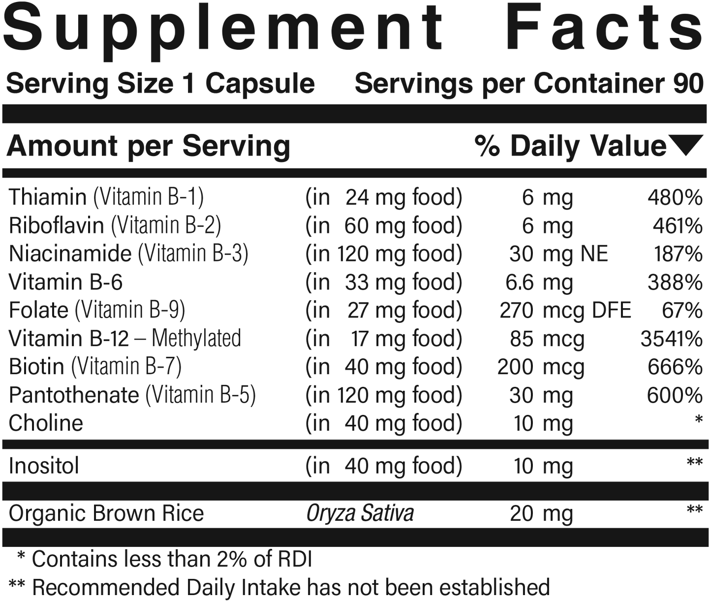 B Stress Complex