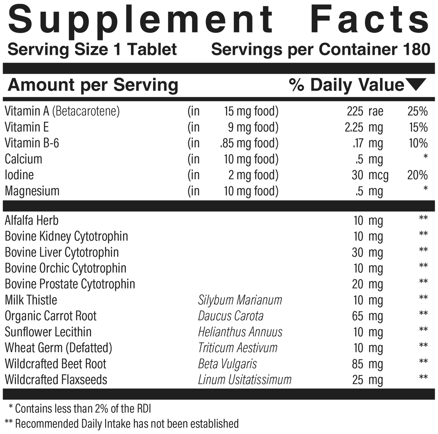 Beet-Food Plus