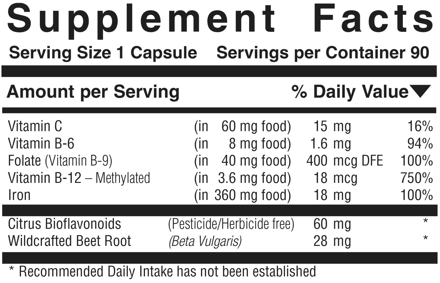 Hematic Formula