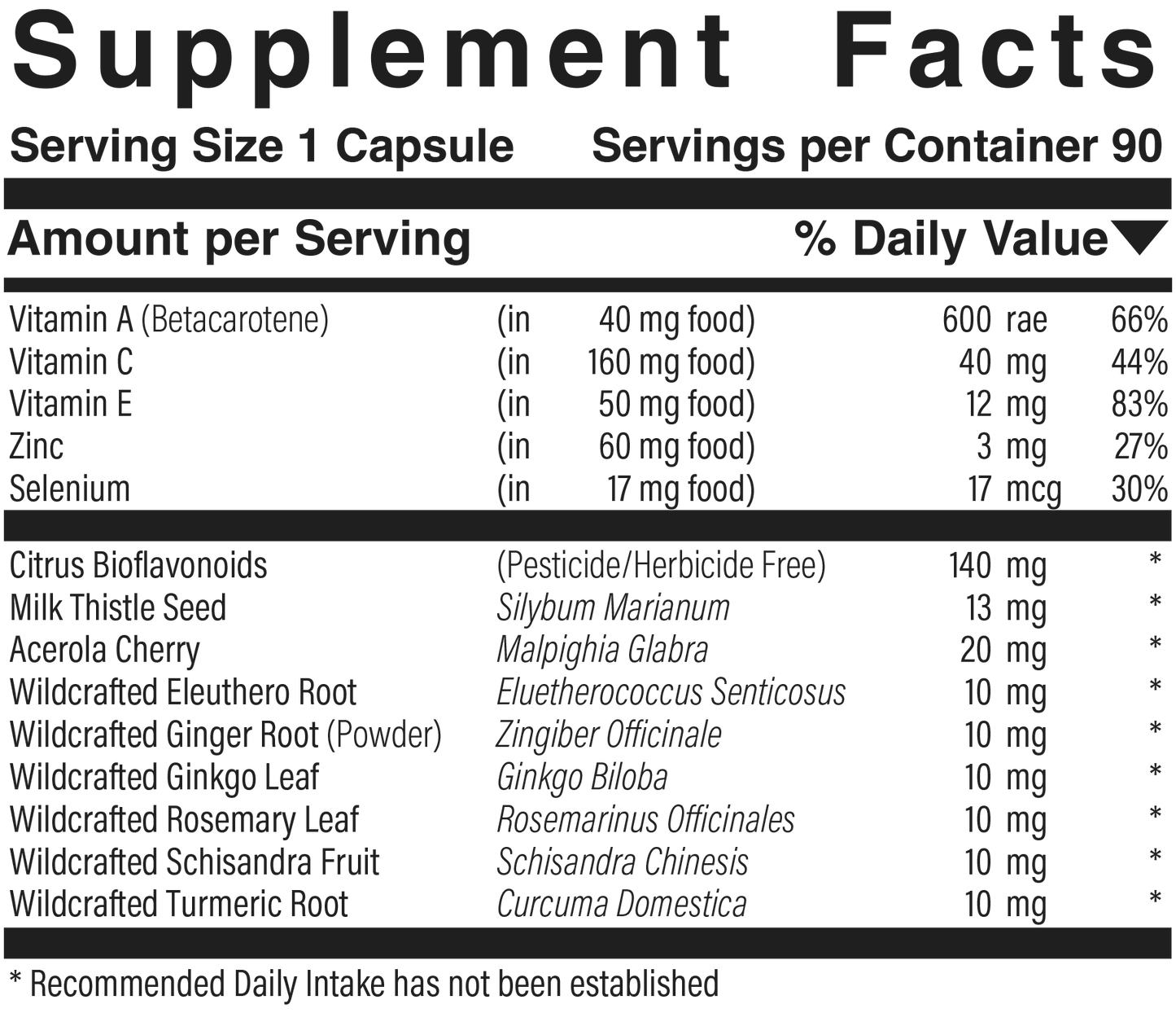 Herbal Antioxidant