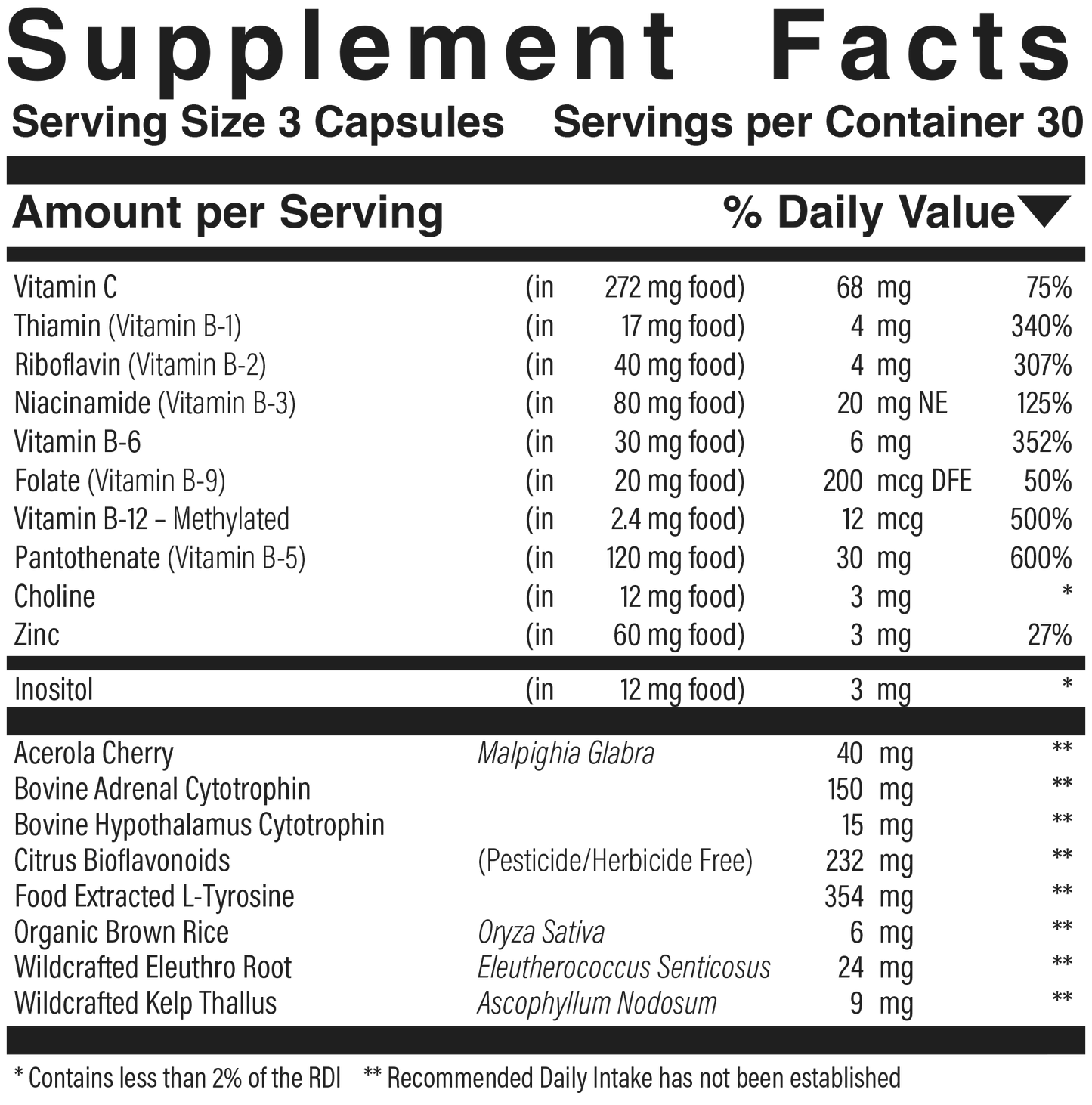 High Stress Adrenal