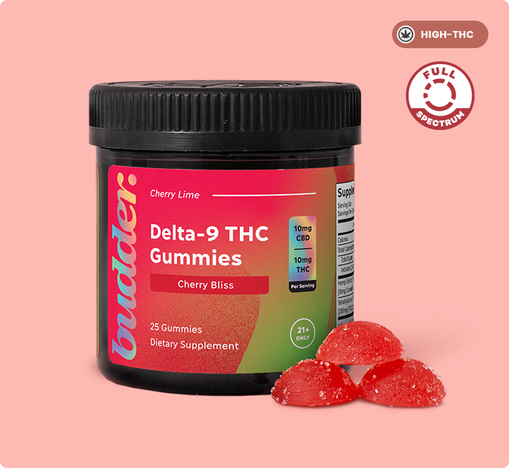 5mg Delta 9 THC Gummies