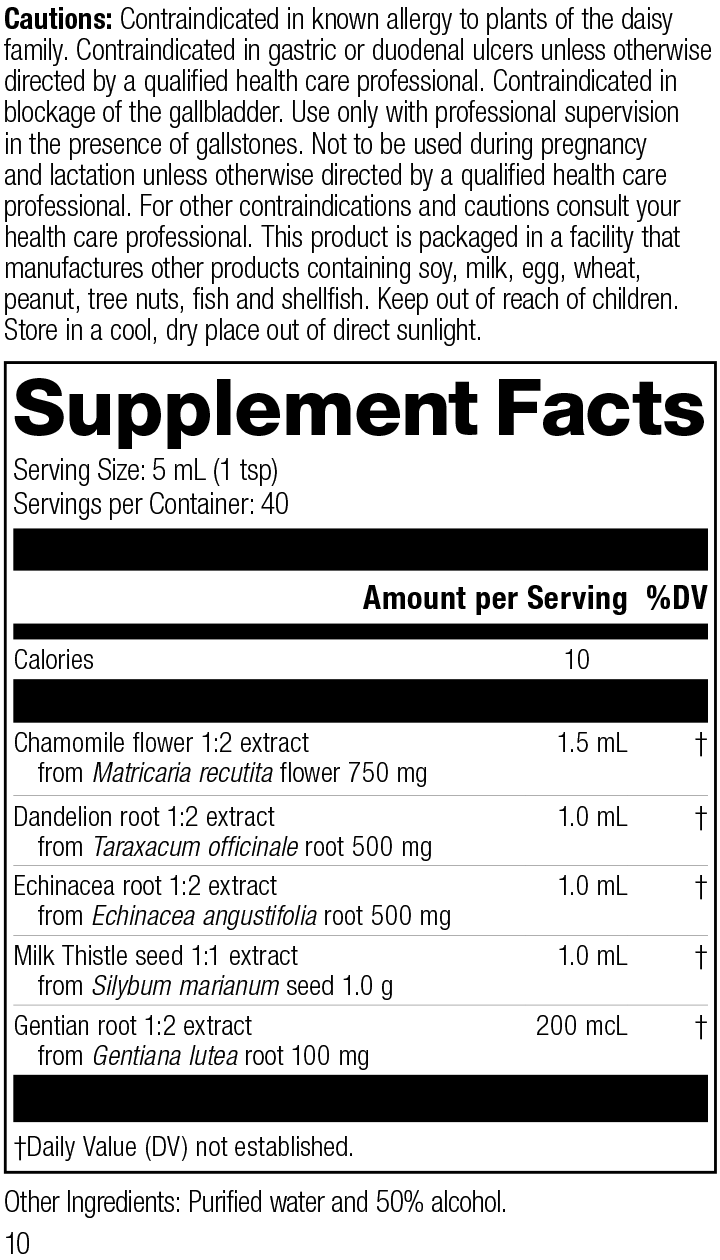 DiGest Phytosynergist