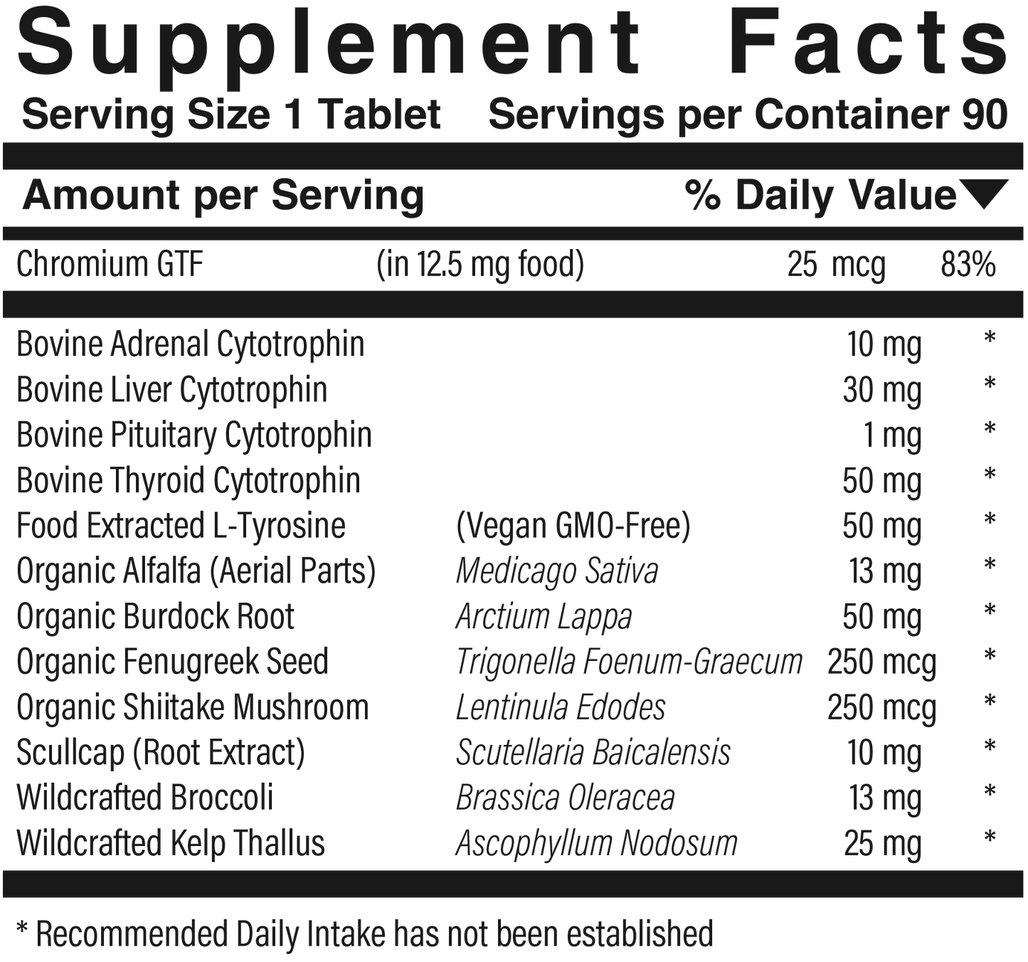 Metabolic Thyro