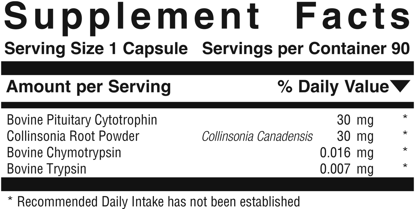 Pituitary EMG