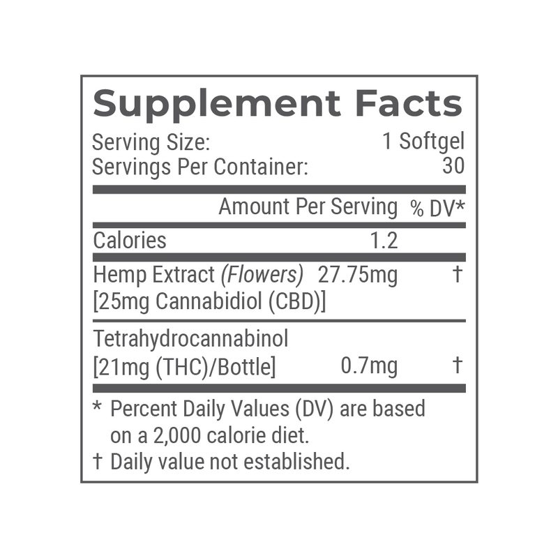 Full Spectrum CBD Softgels with THC (Joy Nutrition)