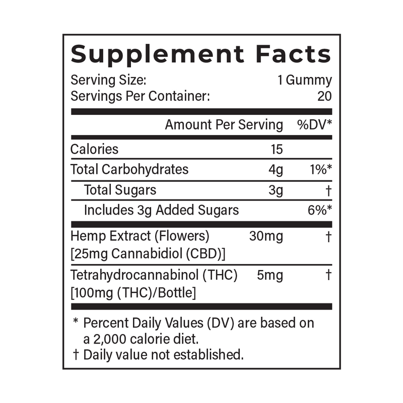5mg Delta 9 THC Gummies