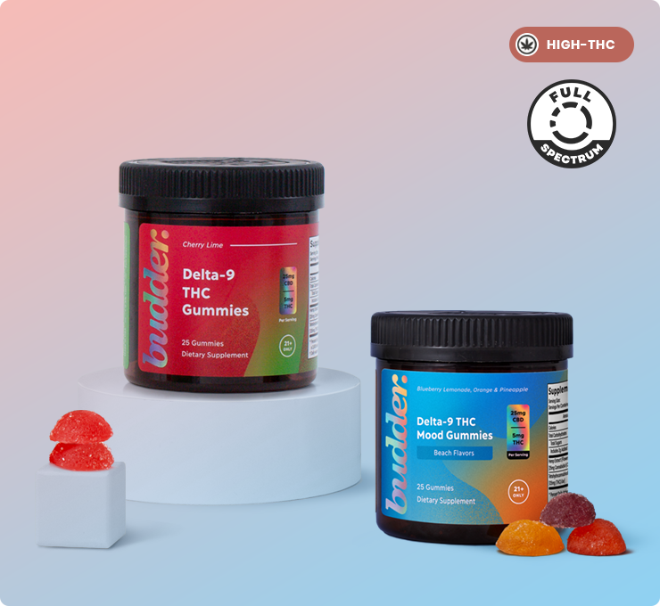 5mg Delta 9 THC Gummies