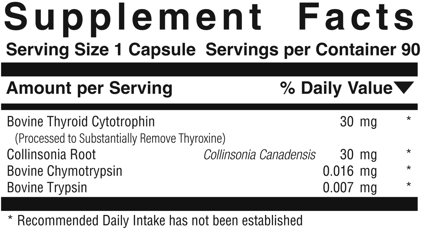 Thyroid EMG