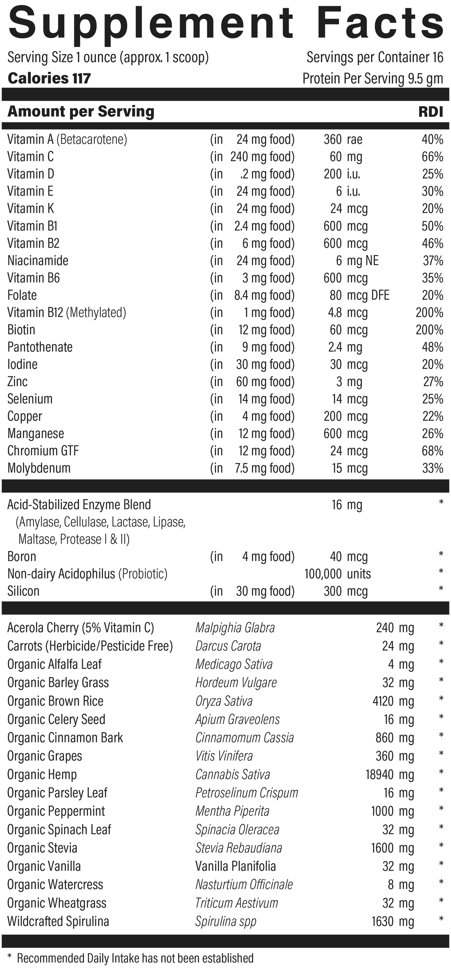 Vitamin & Mineral Shake