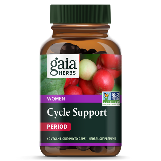 Period Cycle Support