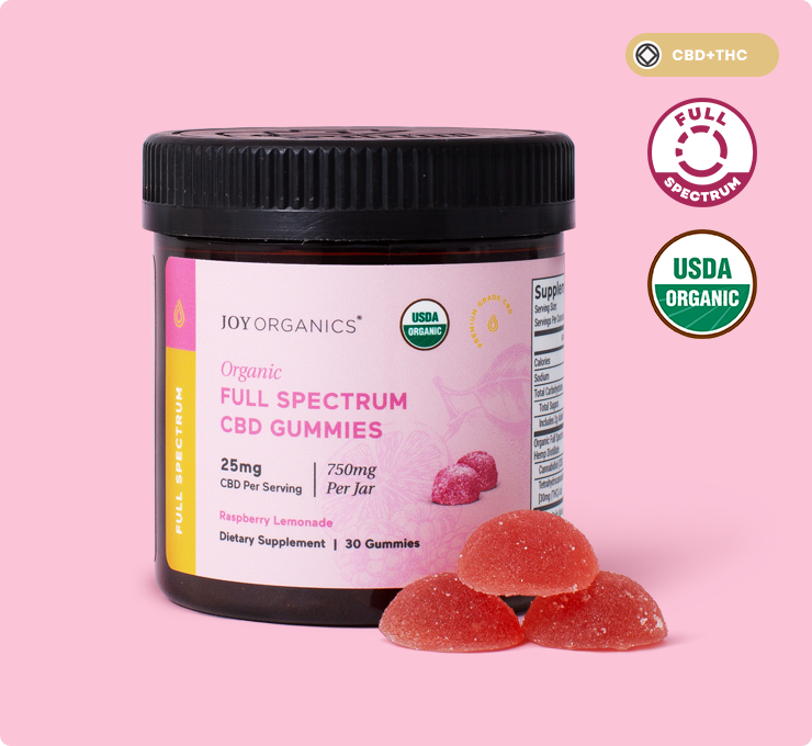 Organic Full Spectrum CBD 30 Gummies (Raspberry Lemonade)