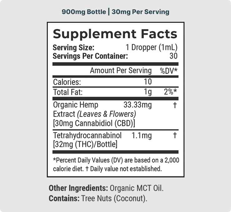 900mg CBD Tincture (30mg/Serving) Unflavored (1oz)