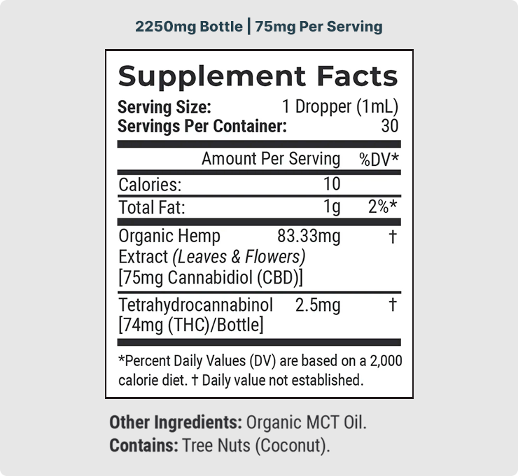 900mg CBD Tincture (30mg/Serving) Unflavored (1oz)