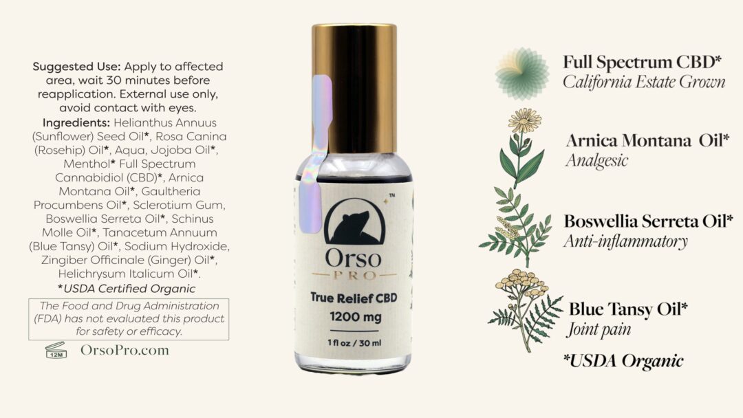 Orso Pro TrueRelief CBD