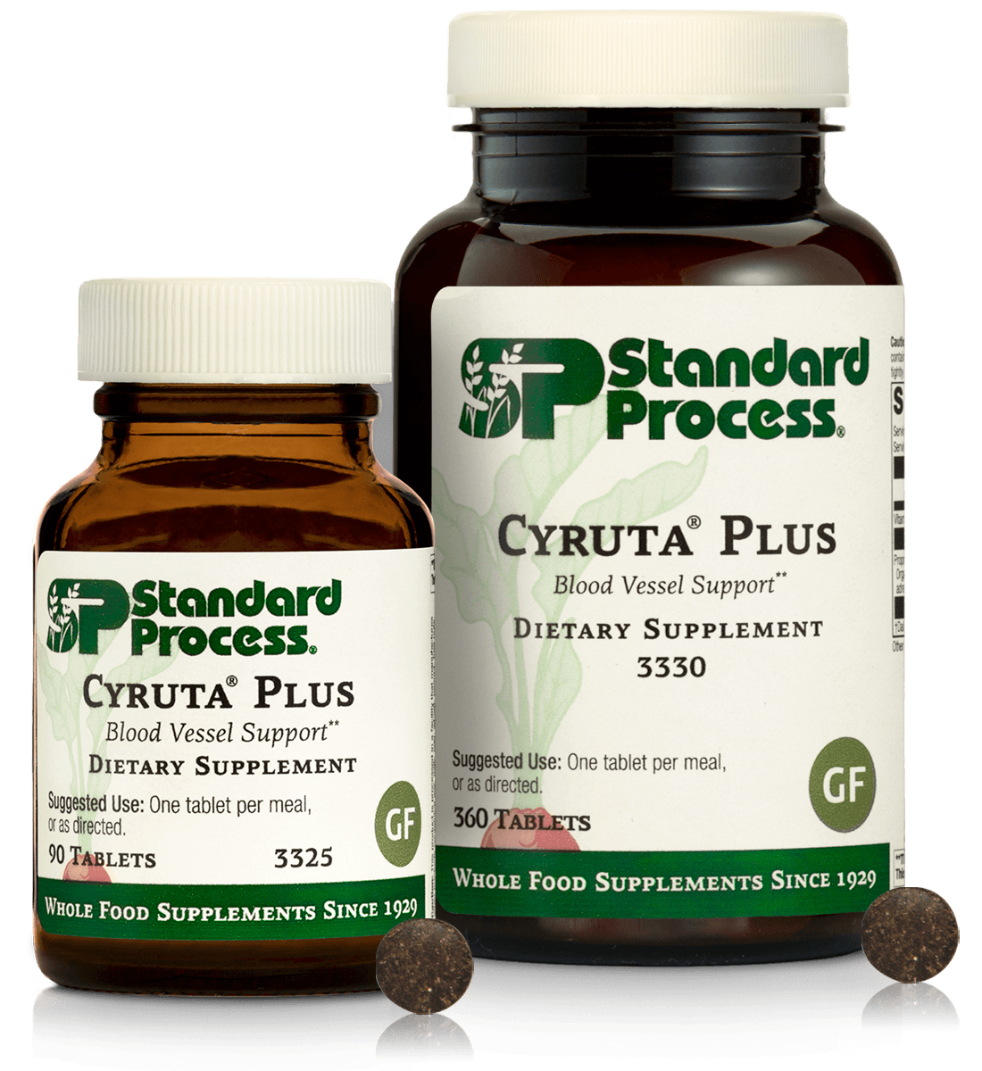 Cyruta® Plus