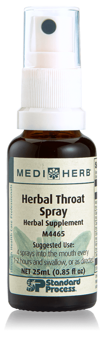 Herbal Throat Spray Phytosynergist®